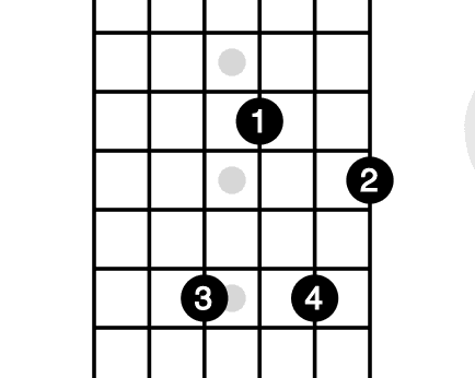 A Cool Amaj9 Chord Progression