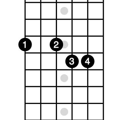 7 sharp and flat five