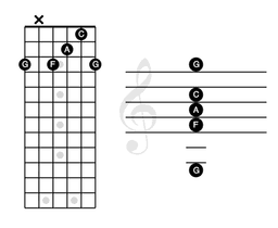 Massive Five Shape badge