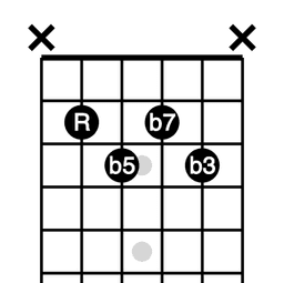 min7b5 gypsy jazz subs badge